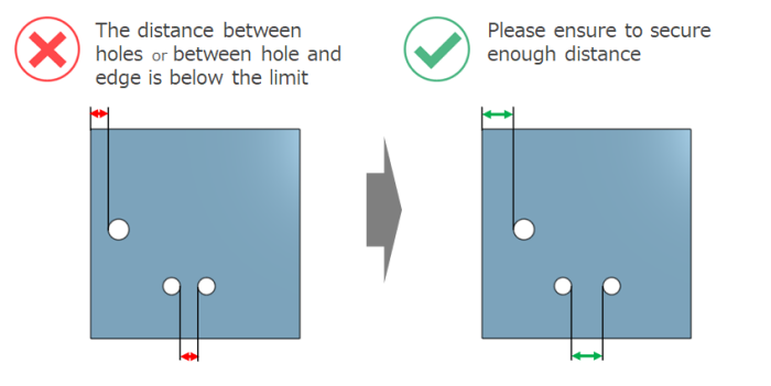 Example of a part where the distance between holes is too small.