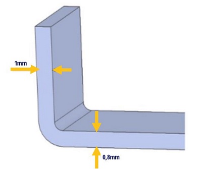 Example for non uniform sheet thickness.