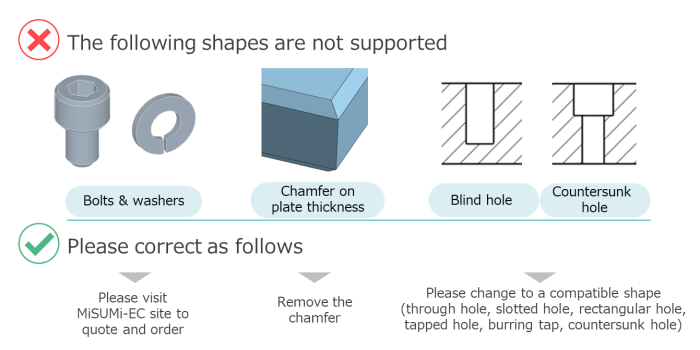 Example of unsupported shapes for sheet metal parts with meviy.